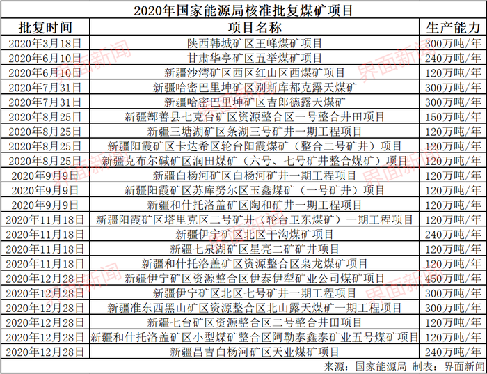 澳门一码精准必中大公开,统计信息解析说明_计算版23.134