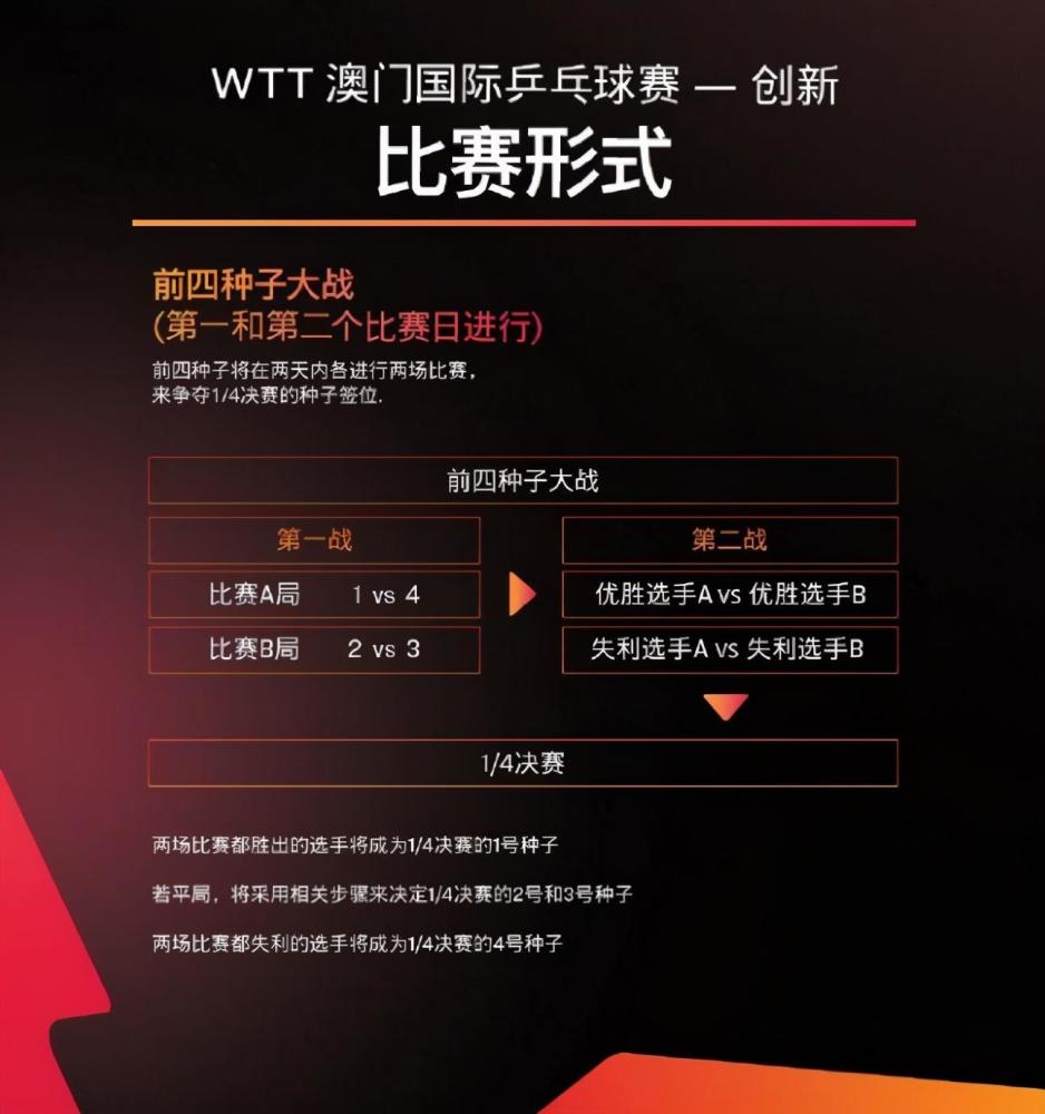 澳门六开奖结果2024开奖记录今晚直播视频,科学依据解析_共鸣版43.934