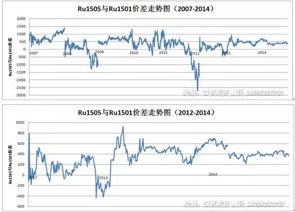 澳门天天彩期期精准,统计数据详解说明_瞬间版58.692