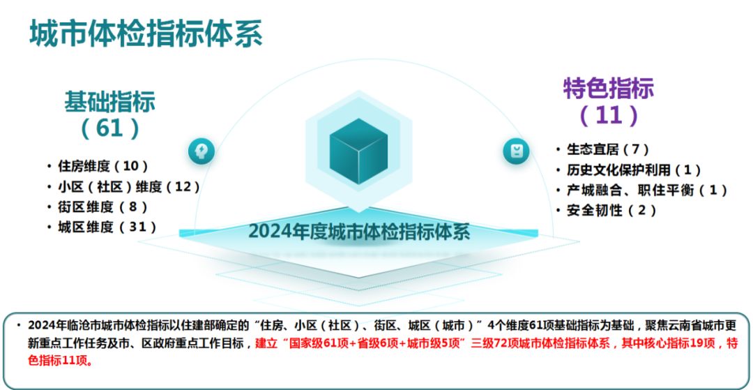 澳门天天彩期期精准龙门客栈,项目决策资料包括_沉浸版11.913