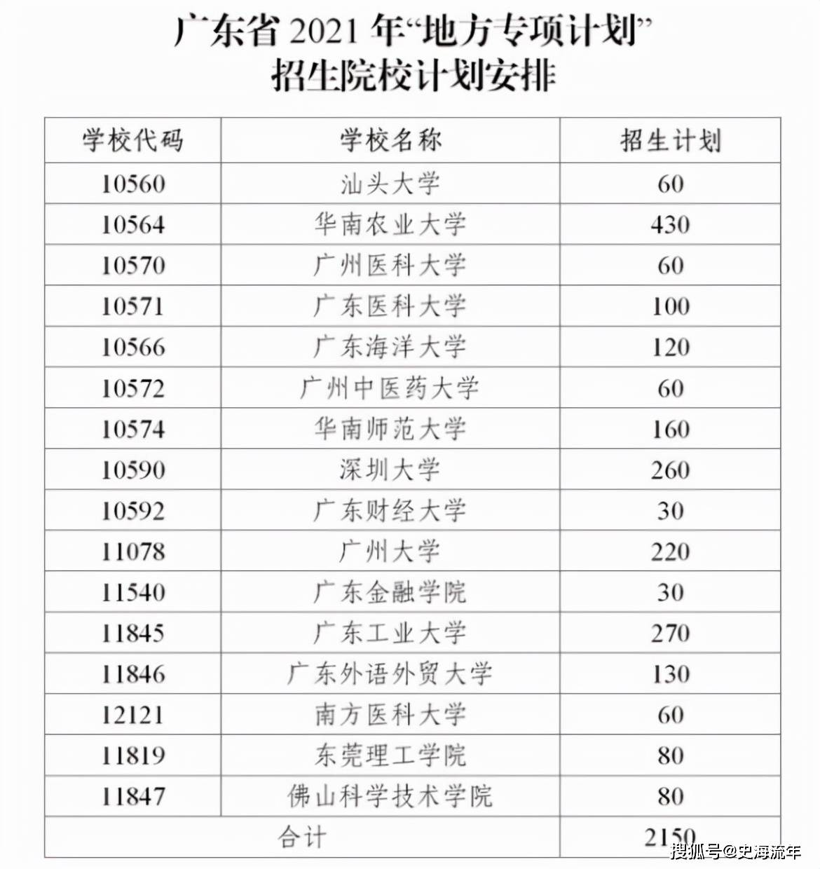 澳门开奖结果+开奖记录表生肖,高效计划实施_增强版29.358