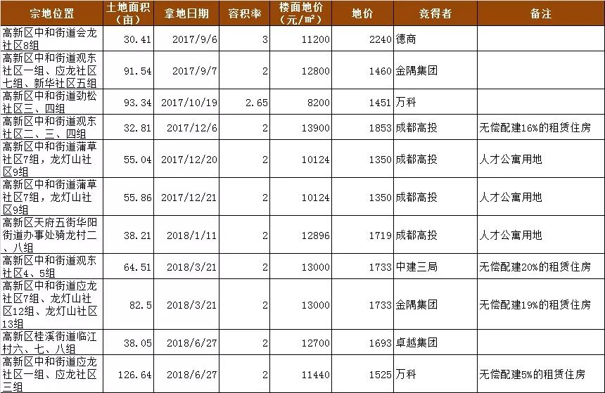 澳门资料大全,正版资料查询历史,仿真方案实施_贴心版44.260