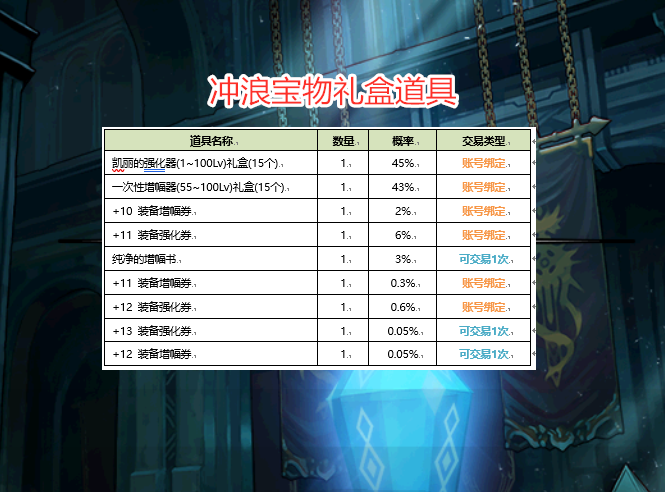 白小姐449999精准一句诗,高速响应计划执行_装饰版78.234