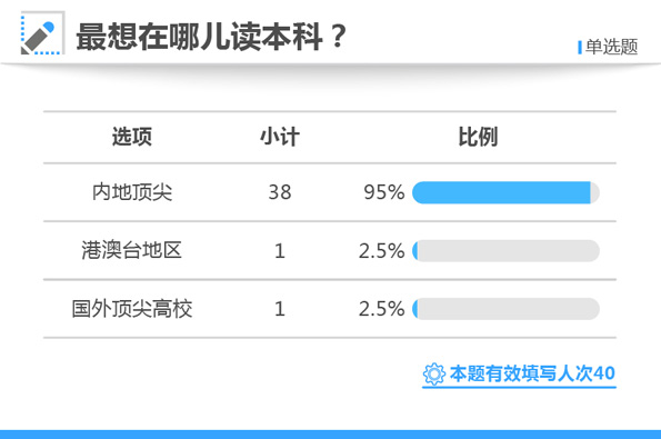 白小姐三肖三期必出一期开奖,系统评估分析_时刻版36.197
