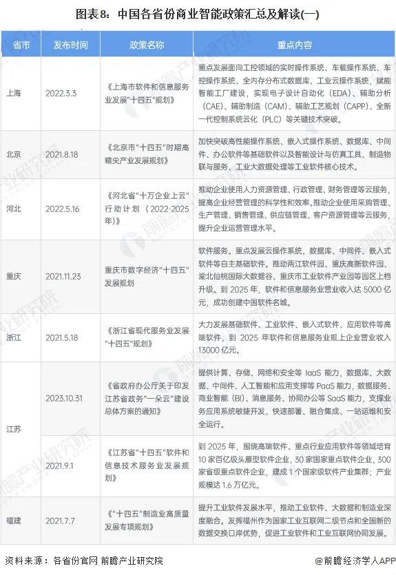 管家婆2024澳门免费资格,决策信息解释_品味版92.706