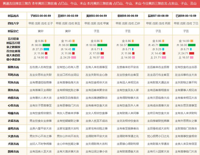管家婆2024澳门免费资格,决策信息解释_品味版92.706