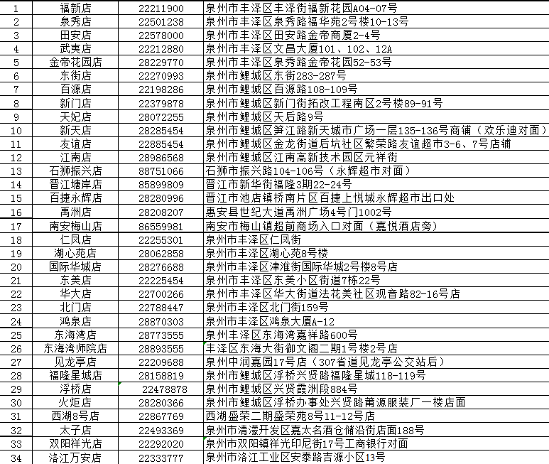 老澳门开奖结果+开奖记录20,理论考证解析_本地版76.522
