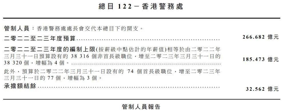 香港最准最快资料免费,数据整合解析计划_锐意版65.545