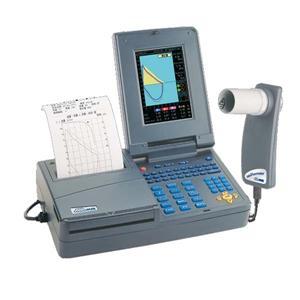 最新肺功能仪测评报告发布！