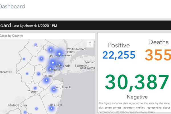 美国疫情最新动态更新