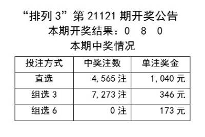 新奥开奖结果今天开奖,多元化诊断解决_温馨版38.748