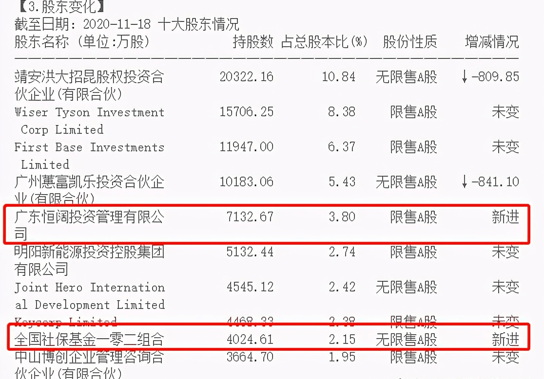 澳门一码一码100准确张子慧,社会责任实施_清晰版82.386
