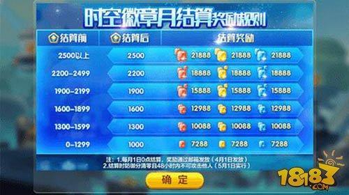 新澳天天开奖资料大全最新100期,快速问题处理_时空版62.213