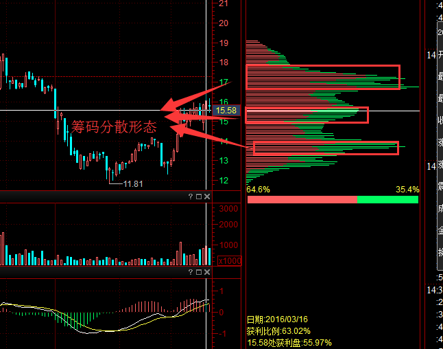 2024年澳门大全免费金锁匙,最新碎析解释说法_经典版7.306