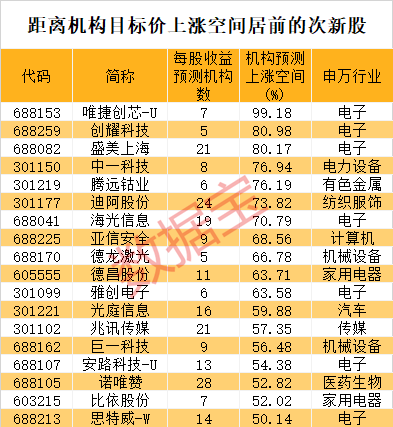 2024新澳门天天开好彩大全正版,科学解释分析_收藏版75.874