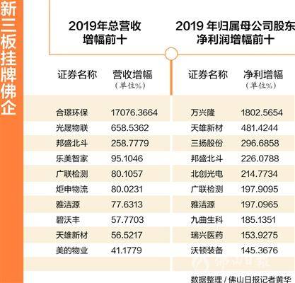 2024新澳门挂牌正版挂牌今晚,精细评估方案_效率版77.237