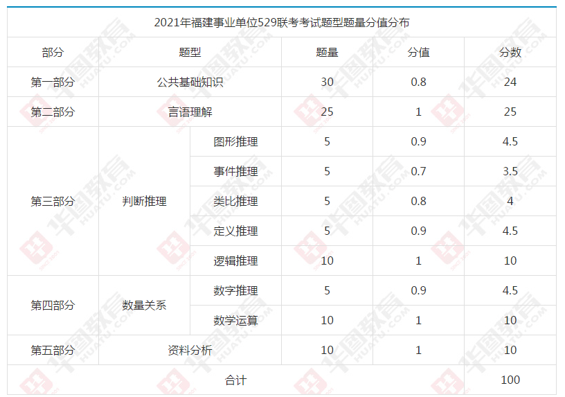 最新进群码,奇妙一天之旅开启