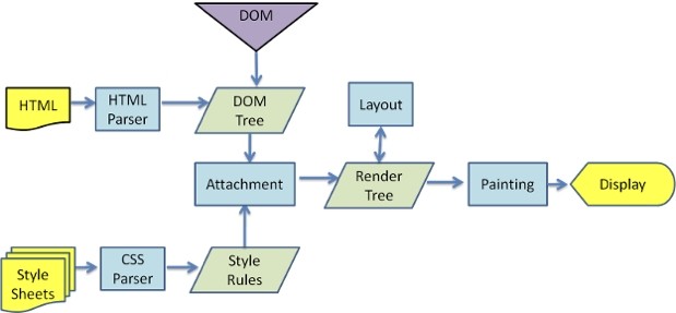 澳门一码一肖一特一中是合法的吗,科学依据解析_闪电版92.825