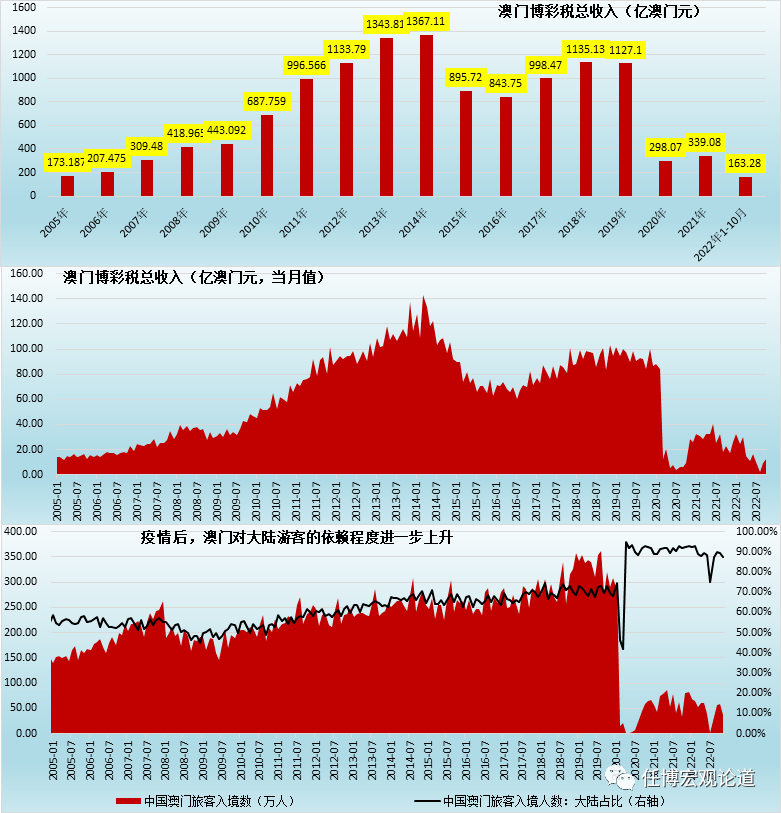 2O24年澳门今晚开码料,现代化解析定义_多维版84.324