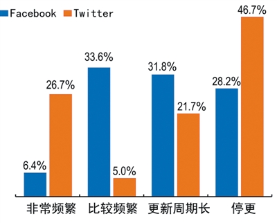 新澳门期期准精准,精准数据评估_互联版11.954