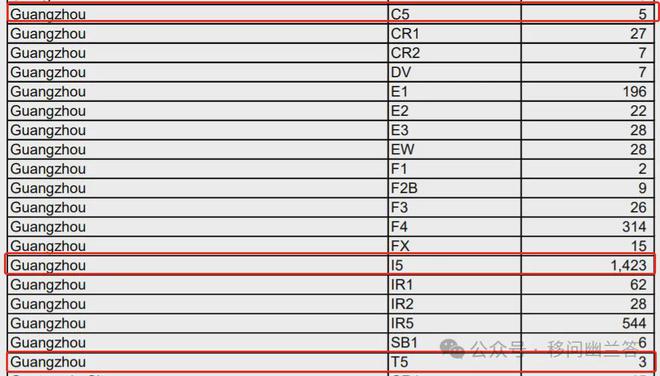 香港资料大全正版资料2024年免费,统计数据详解说明_体验版78.512