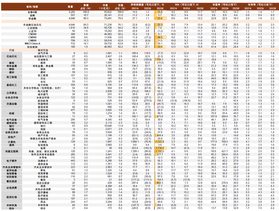 香港资料大全正版资料2024年免费,统计数据详解说明_体验版78.512