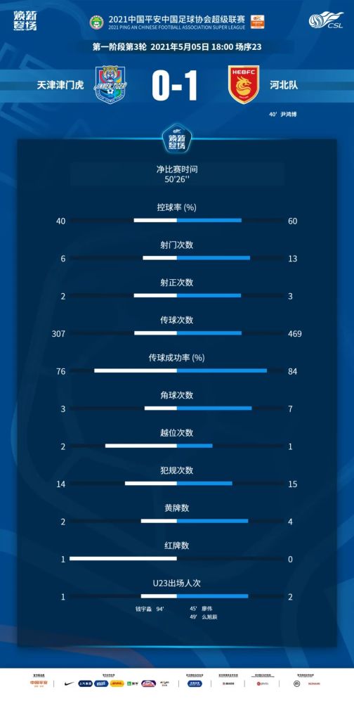新奥天天开奖资料大全下载安装,数据科学解析说明_超级版4.315