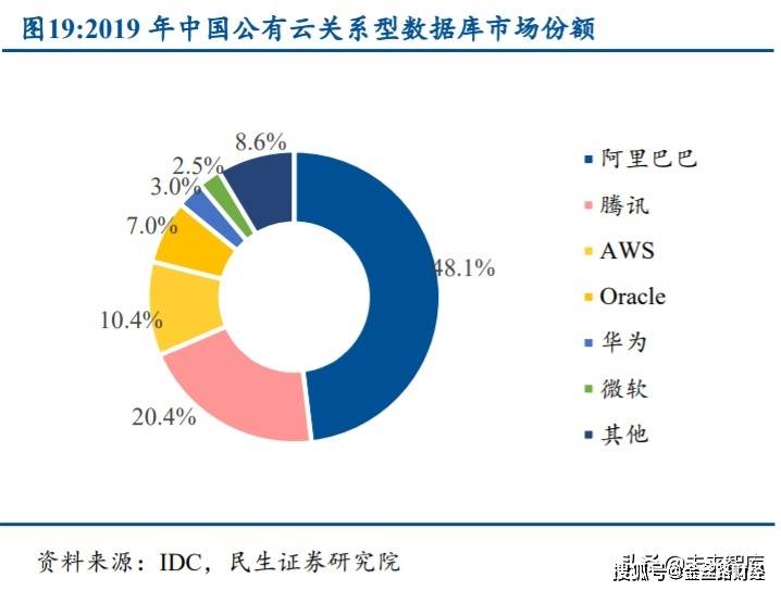 494949免费开奖大全,实地观察数据设计_感知版5.553