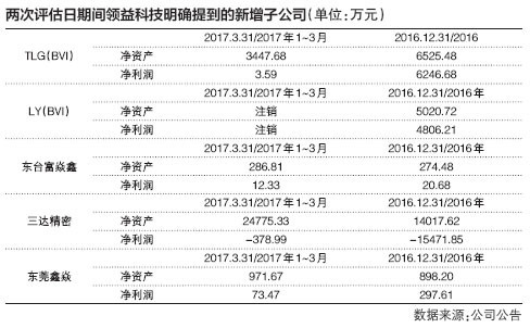 新澳今晚开奖结果查询,定性解析明确评估_极致版84.183