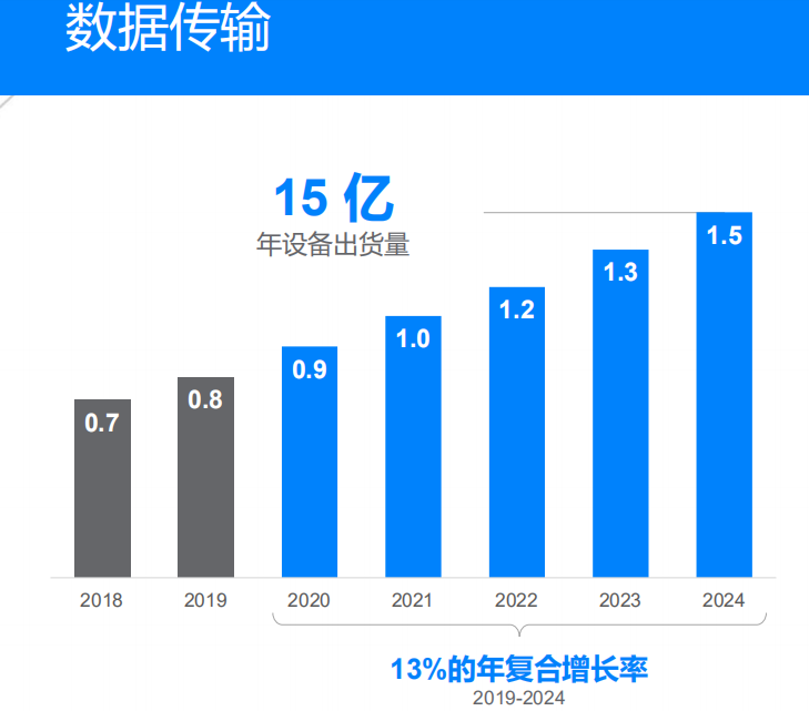 新澳2024年最新版,稳健设计策略_运动版99.356