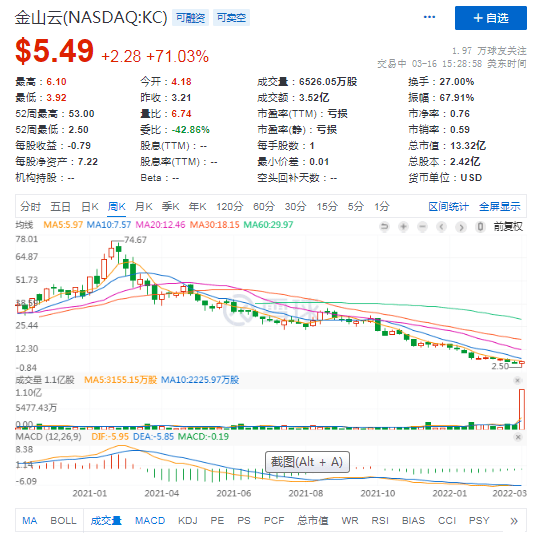 香港今晚4777777开奖结果,全面信息解释定义_云技术版94.385