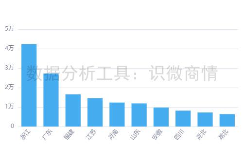 香港4777777开奖结果+开奖结果一,实证分析细明数据_携带版32.124