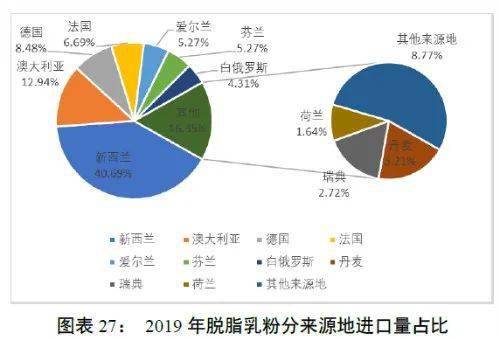 新澳精准资料免费提供510期,实践数据分析评估_进口版10.662