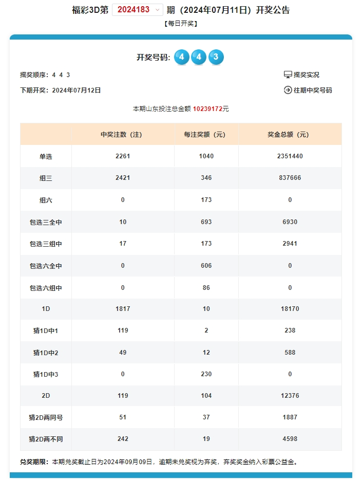 奥门开奖结果+开奖记录2024年资料网站,快速解答方案设计_愉悦版64.149