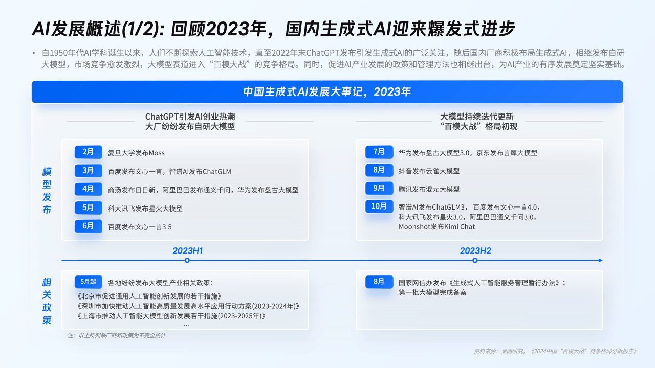 新2024奥门兔费资料,数据驱动决策_拍照版14.216