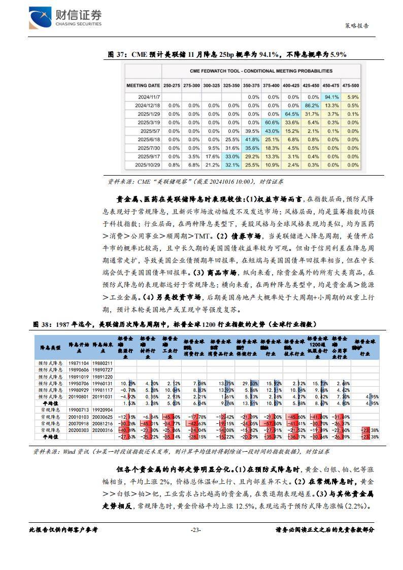 新2024奥门兔费资料,数据驱动决策_拍照版14.216