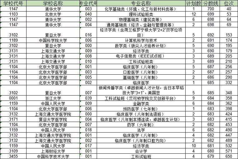 2024澳门今晚开奖记录,理论考证解析_专业版6.632