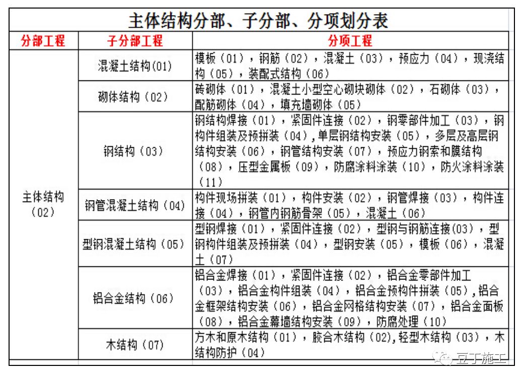 2024澳门今晚开奖记录,理论考证解析_专业版6.632