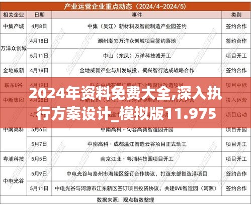 2024年全年资料免费大全优势,安全设计方案评估_共享版21.736