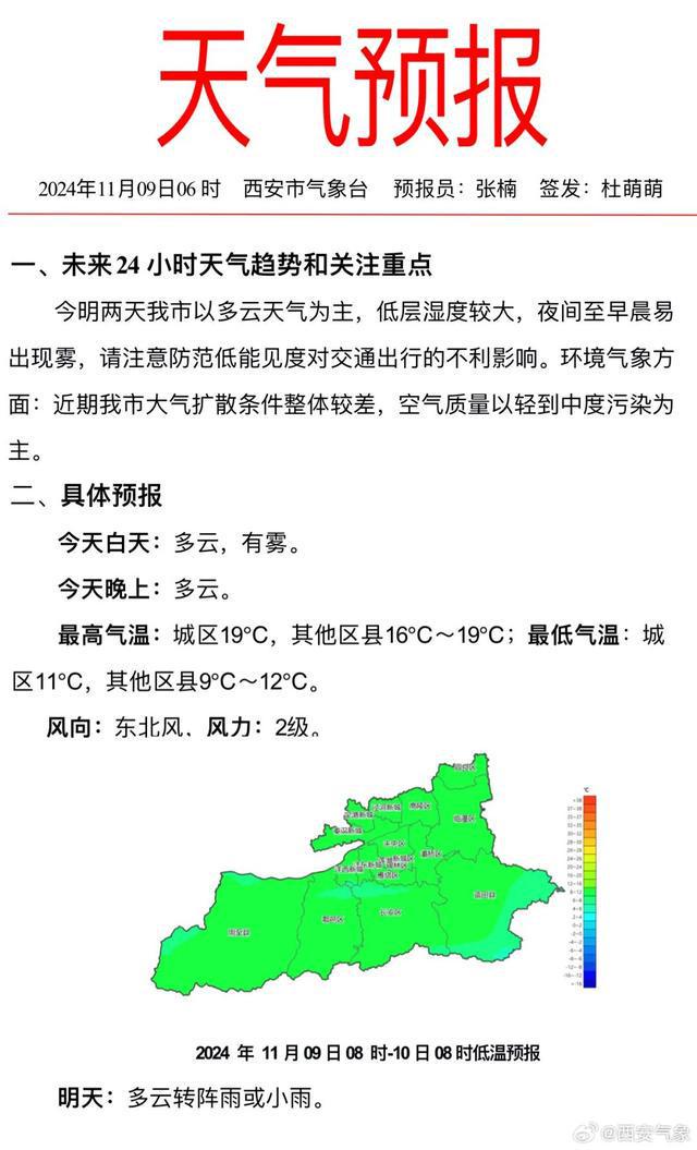 西安供暖最新通知??全面更新供暖信息