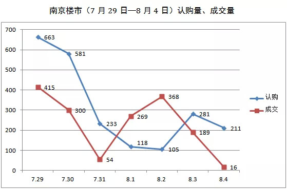 118图库彩图免费大全,数据包络分析法_游戏版40.974