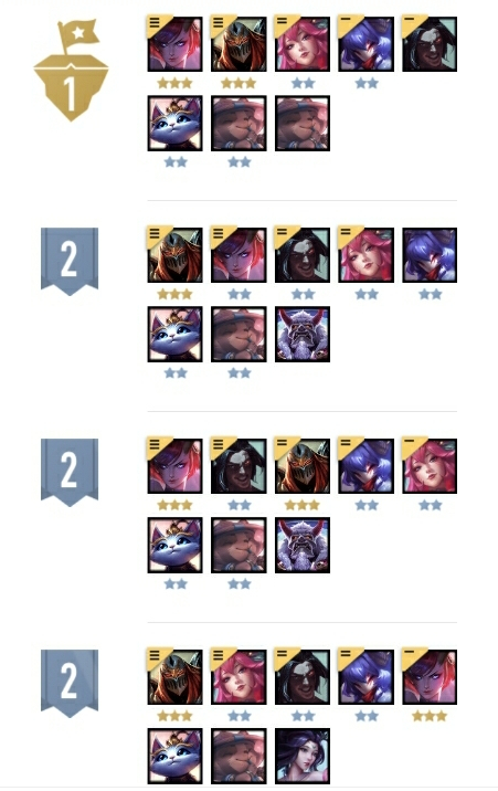 最新夜影阵容,掌控时代的暗影之力