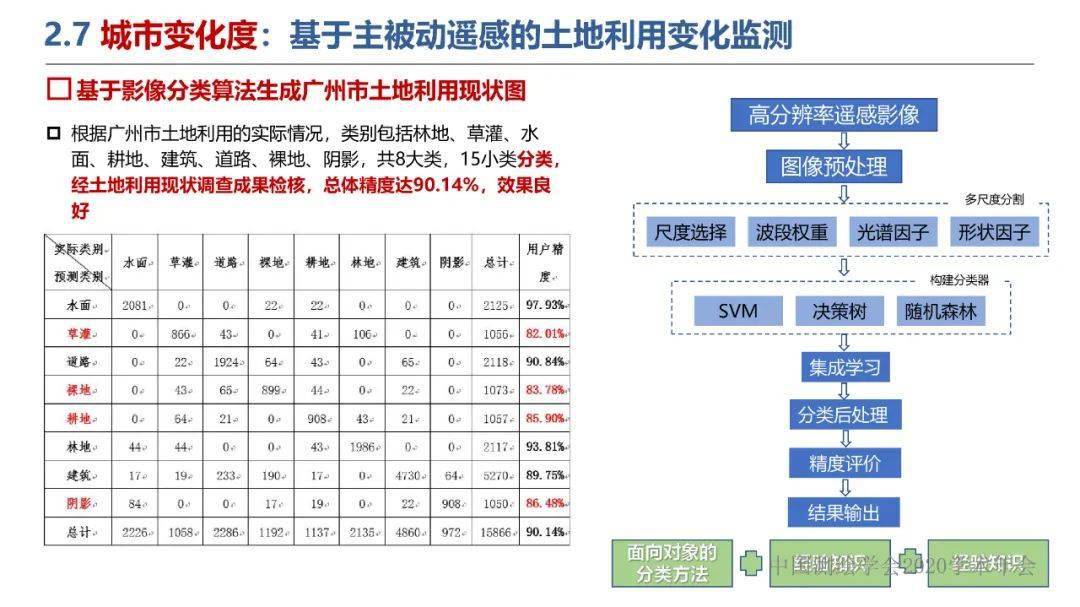 2024新澳门生肖走势图,智能监测记录_图形版86.165