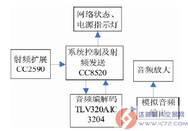 二四六天好彩(944cc)免费资料大全,全面实施策略设计_数字处理版86.700