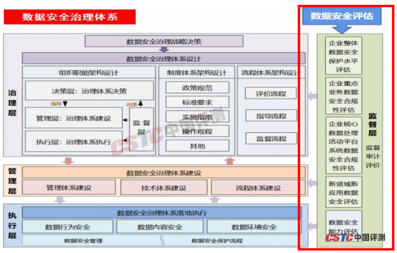 新门内部资料免费大全,数据评估设计_随机版58.634