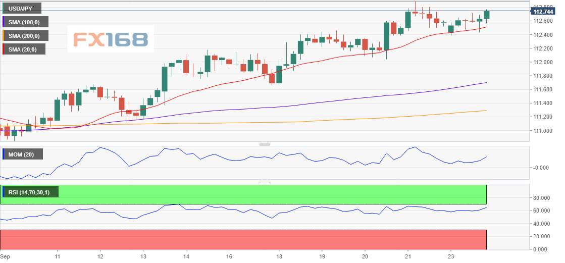 2004新澳正版免费大全,全面数据分析_便携版52.100