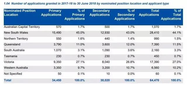 2004新澳正版免费大全,全面数据分析_便携版52.100