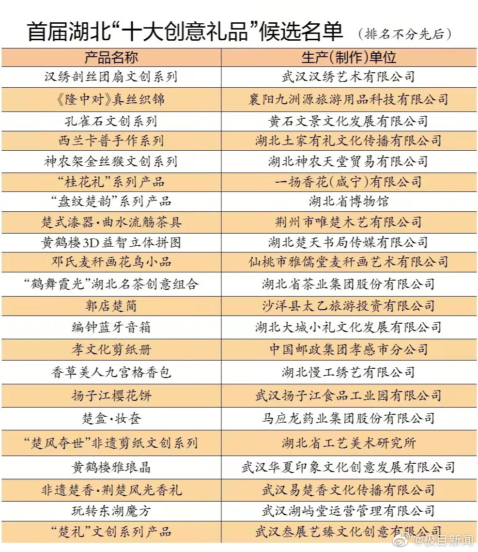 2024新澳天天开奖资料,创新策略设计_计算能力版8.628