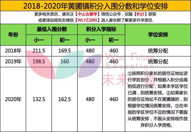 2024香港今期开奖号码,最新碎析解释说法_供给版57.215