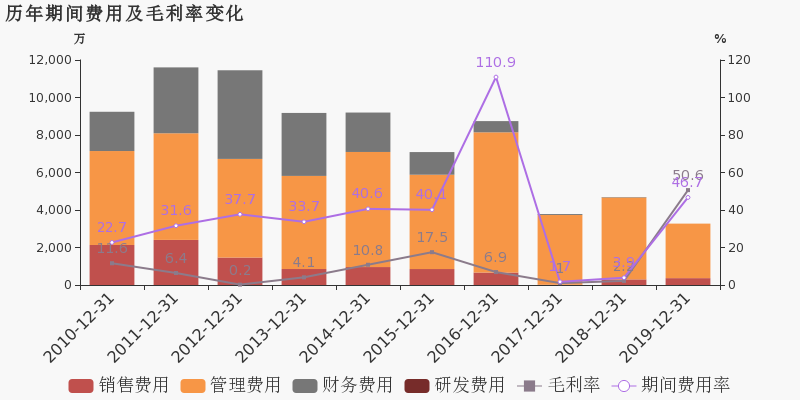 新澳门期期准,全面性解释说明_优雅版84.931